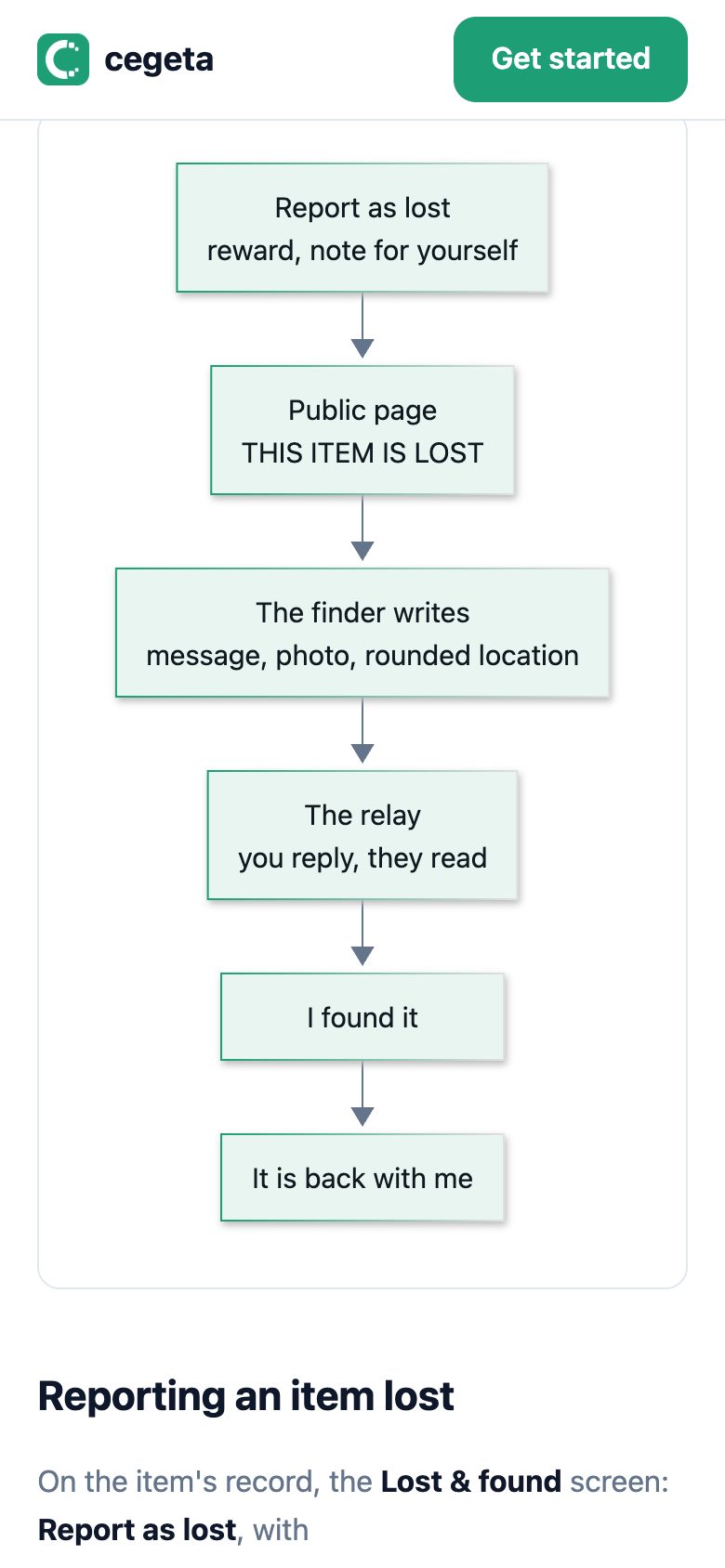 Lost & found, in the guide