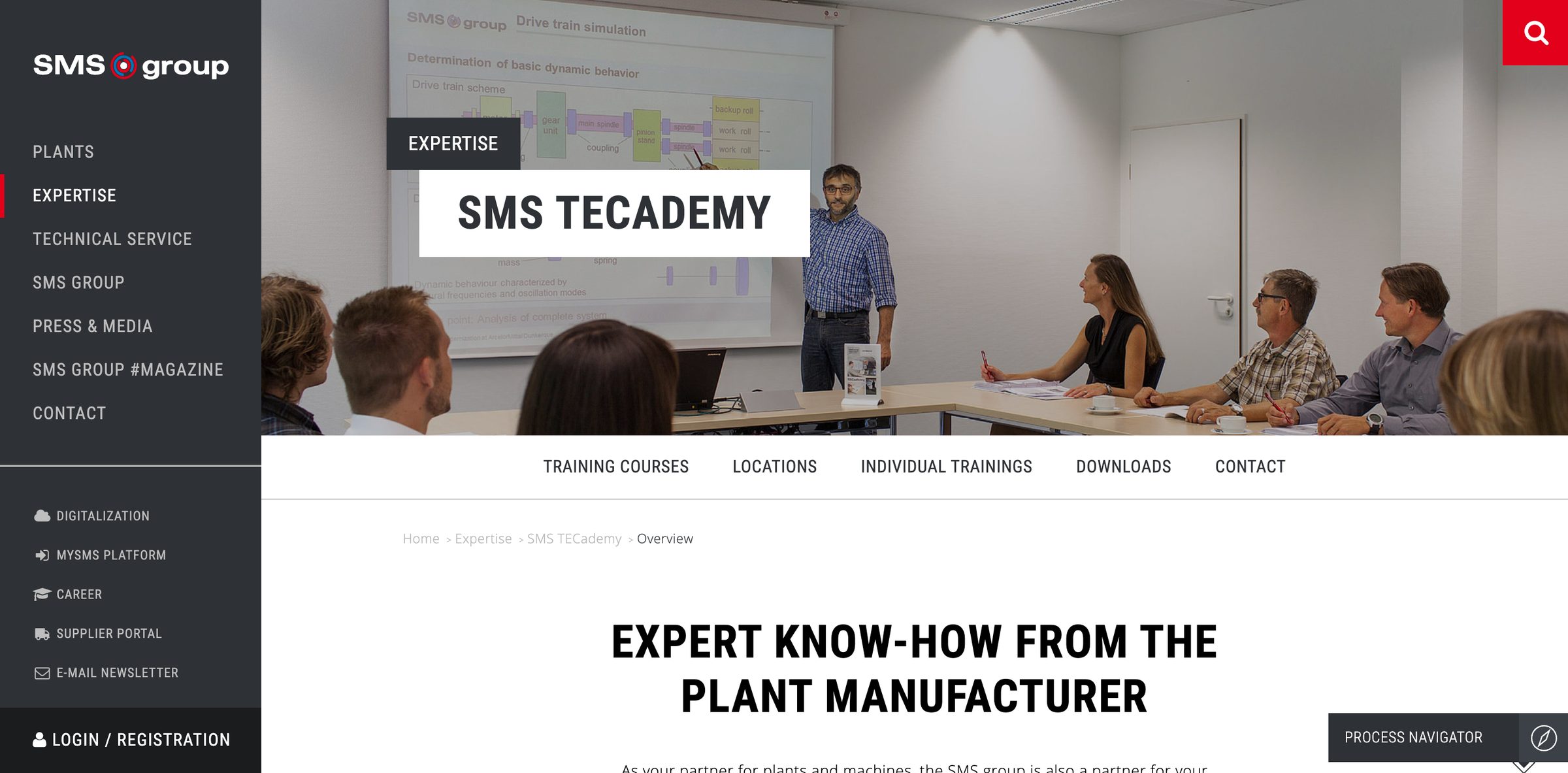SMS group
