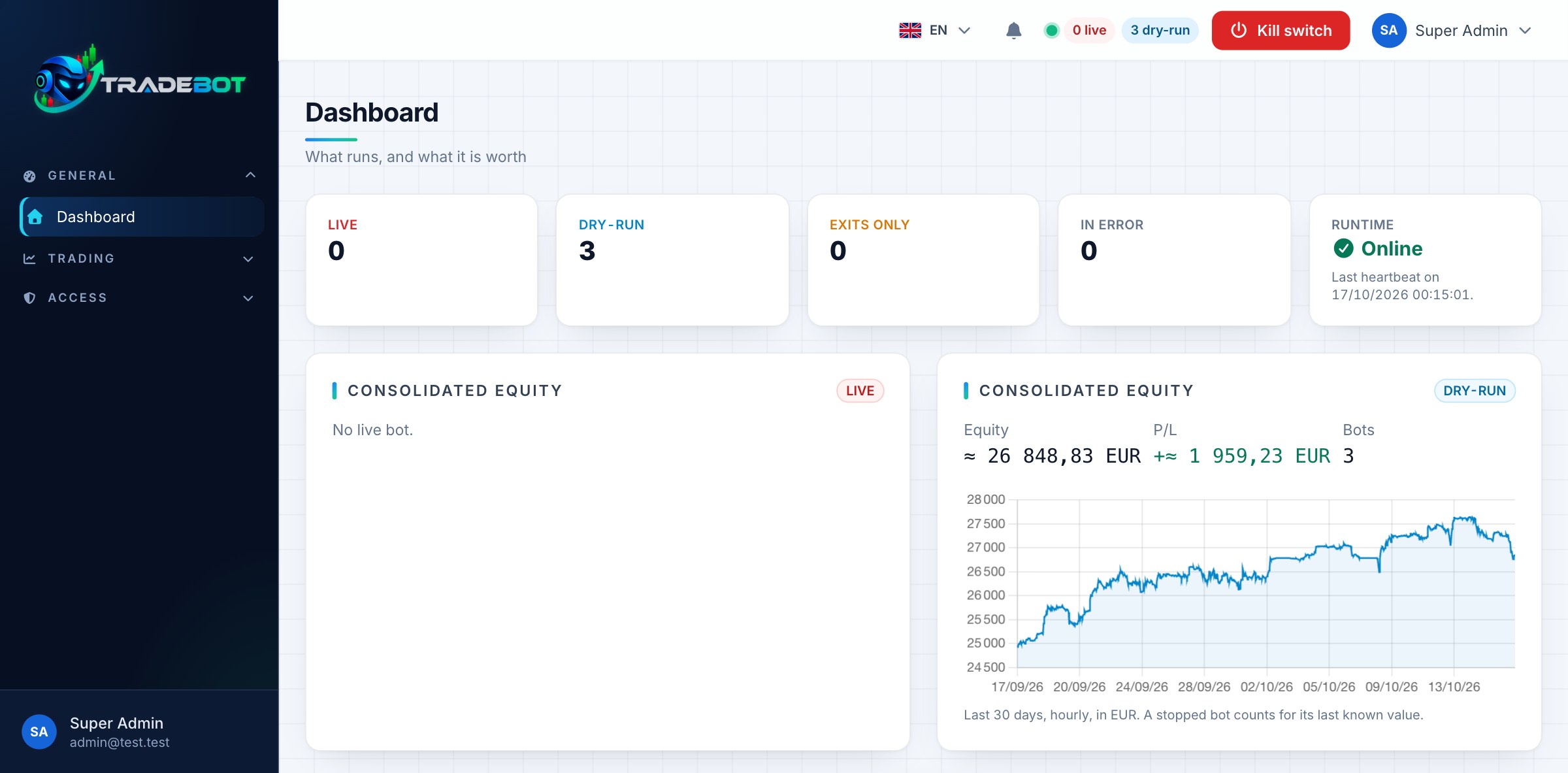 Tradebot