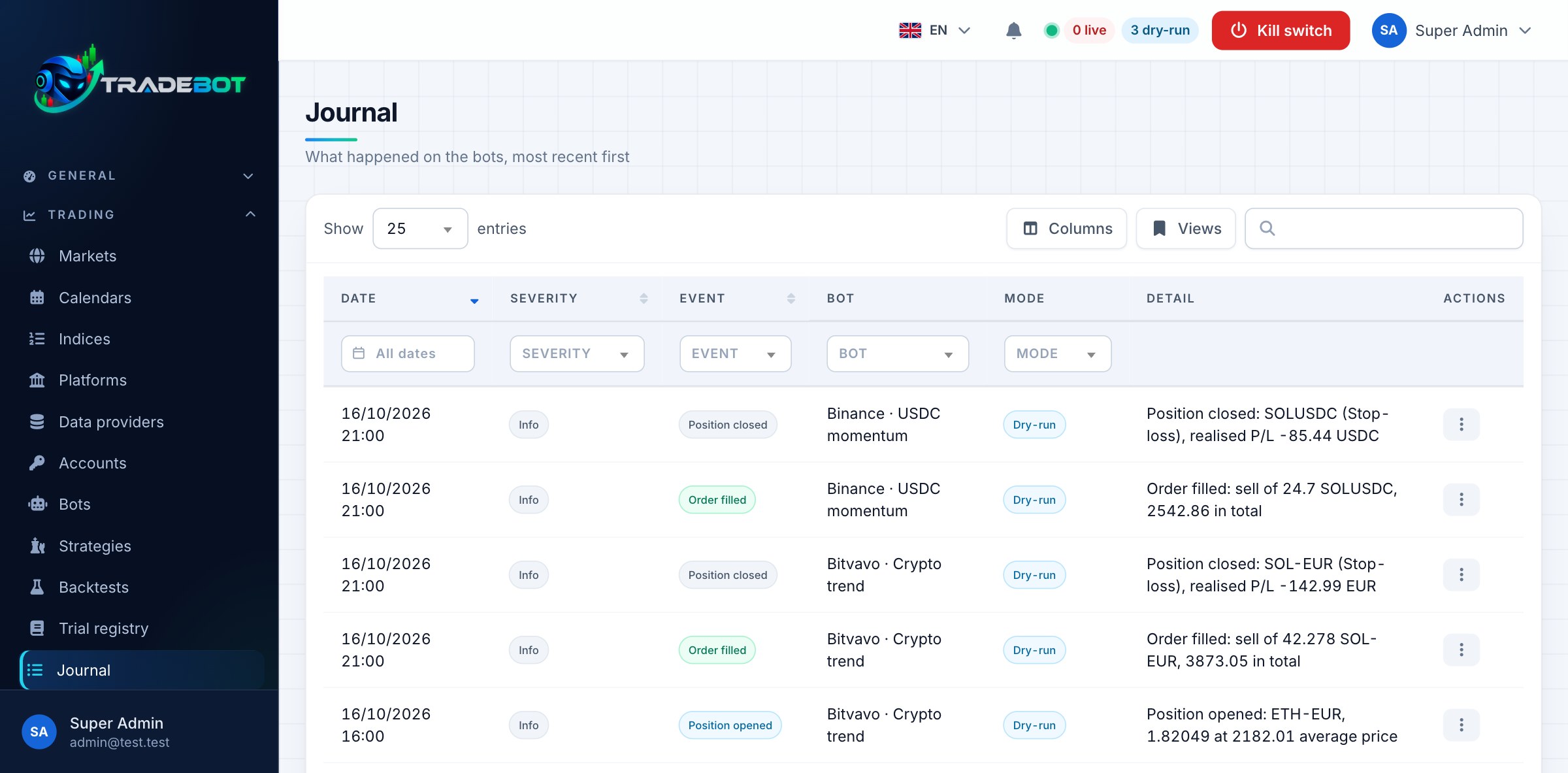Tradebot